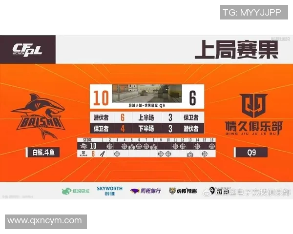 CFPL比赛设置-CFPL比赛设置，构建电竞新时代的赛场秩序-CFPL比赛设置