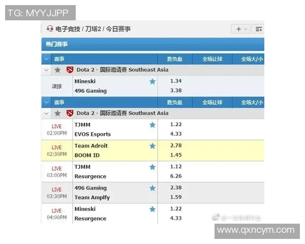 dota比赛费用-Dota比赛费用探讨-dota比赛费用 dota比赛费用-Dota比赛费用探讨-dota比赛费用