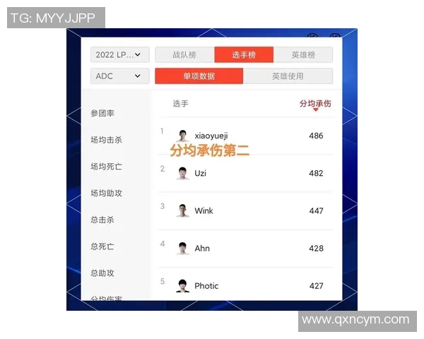 uzi生日比赛-Uzi的生日盛宴，赛场上的荣耀时刻-uzi生日比赛
